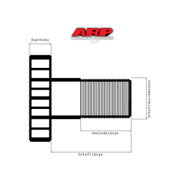 ARP 204-285Z Schwungrad-Schrauben Audi 5-Zylinder S2 RS2