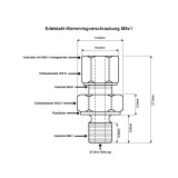 Klemmringverschraubung M8 x 1 f&uuml;r 3mm Abgastemperatursensor