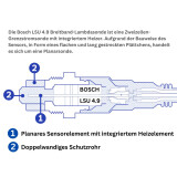 Bosch Breitband Lambdasonde 0258017025 LSU 4.9