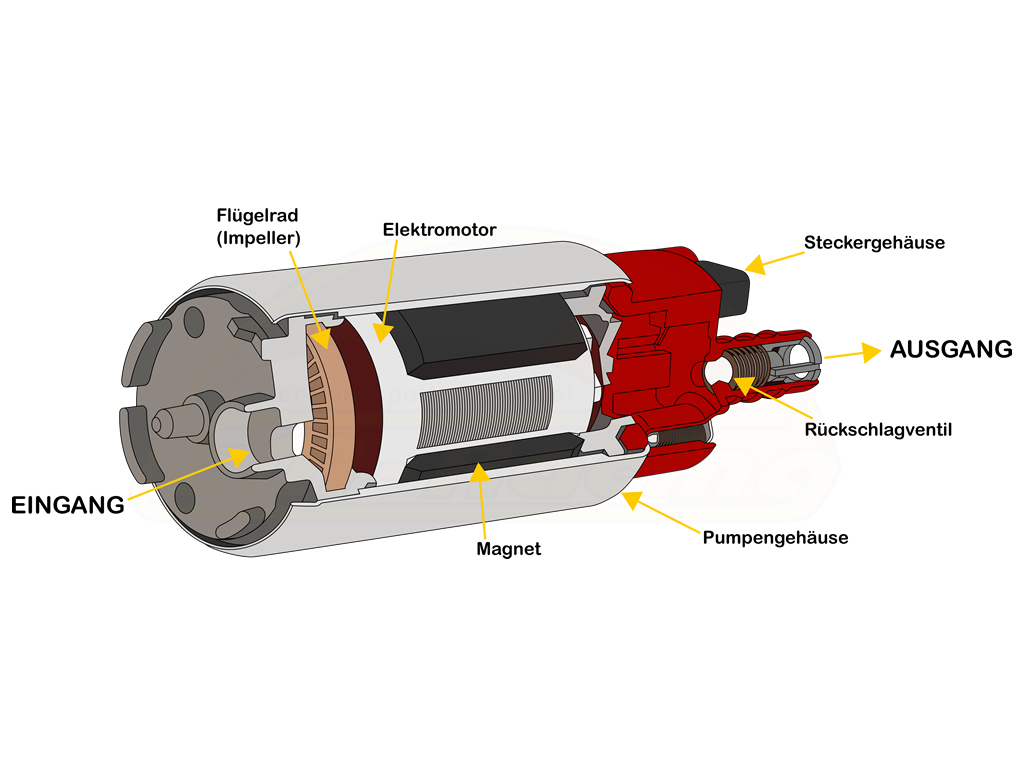 Elektrische Kraftstoffpumpe Benzinpumpe Universal 12V Elektrische